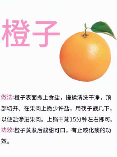 引产后可以吃哪些水果-第1张图片