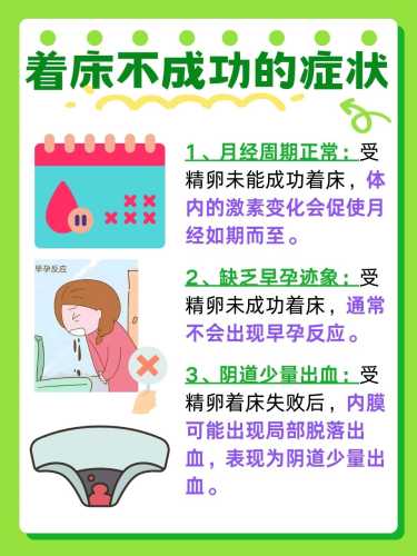 备孕未成功月经还不来咋回事-第1张图片