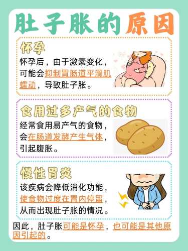 孕反如何分析-第1张图片