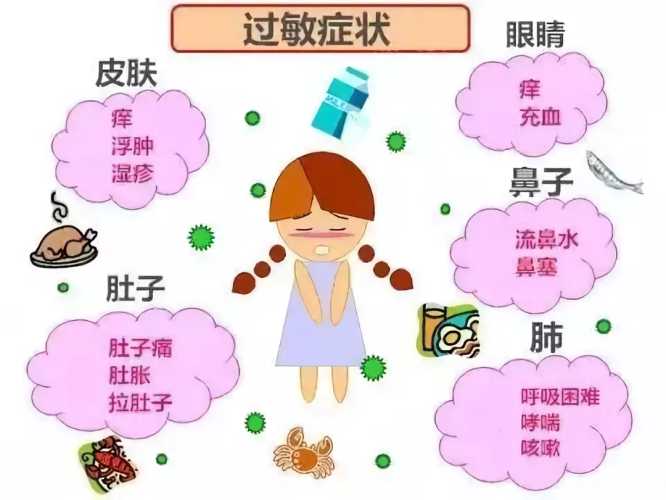 为什么婴儿不能吃蛋白-第1张图片