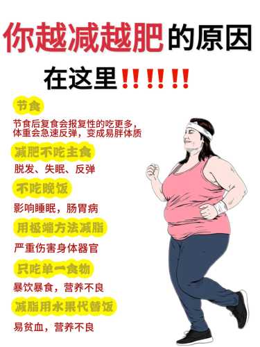 产后发胖原因是什么-第1张图片