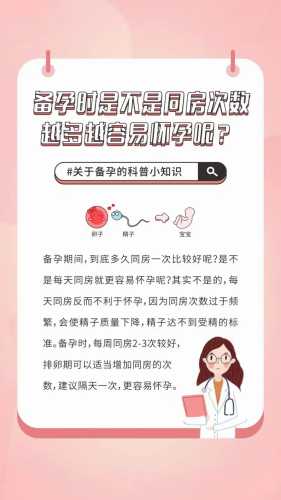 备孕连续三晚同房好吗-第1张图片