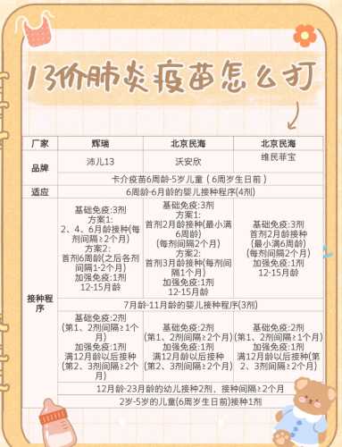 扎新冠疫苗影响备孕吗-第1张图片