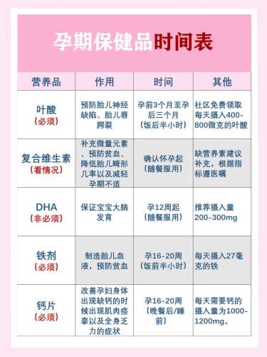 男孩子备孕要吃叶酸吗-第1张图片