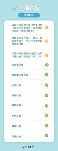 备孕未打疫苗能否出差-第1张图片