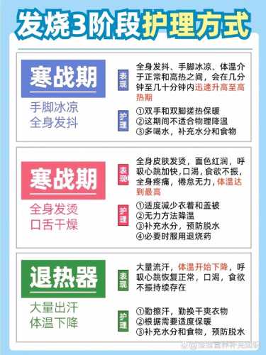 新生儿发热有哪些护理措施-第1张图片