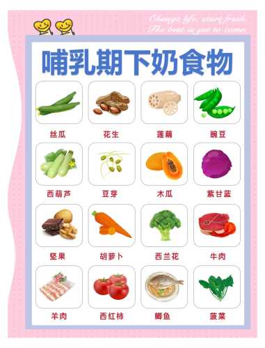 产后吃什么能让奶水增多-第1张图片