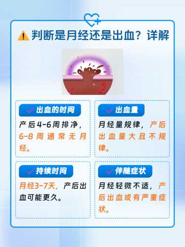 刨宫产后多久会来月经呢-第1张图片