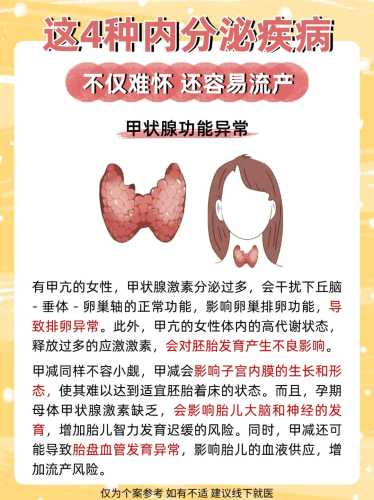 多囊促排卵能怀孕吗-第1张图片