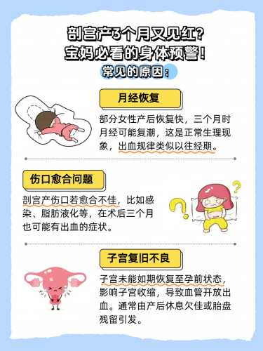 剖腹产宫缩疼多少天-第1张图片