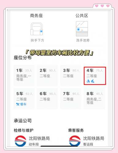 新生儿能不能坐高铁-第1张图片