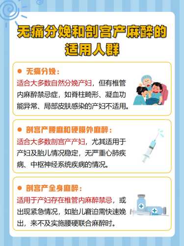 剖腹产麻醉要注意什么-第1张图片