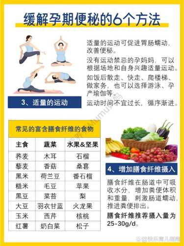 流产后拉屎有什么需要注意的-第1张图片