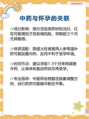 备孕不怀孕吃什么药调理-第1张图片