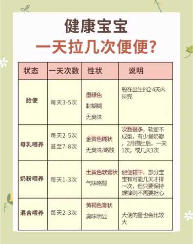 新生儿消化系统有何特点-第1张图片