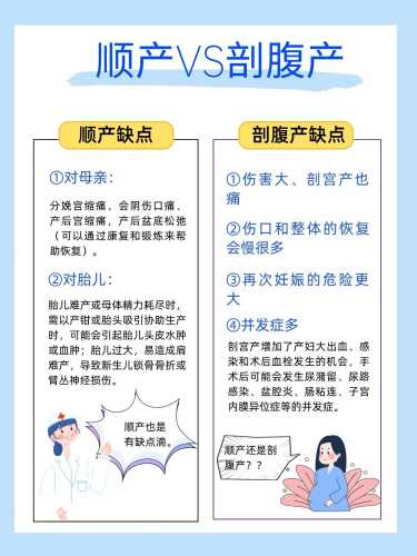 剖腹产缺点有哪些-第1张图片