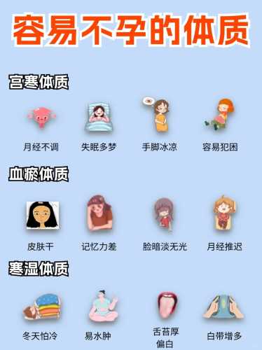 备孕中为什么爱睡觉-第1张图片