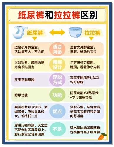 家里囤很多尿不湿怎么处理-第1张图片