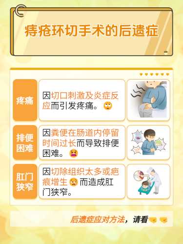 切痔疮后多久可以开始备孕-第1张图片