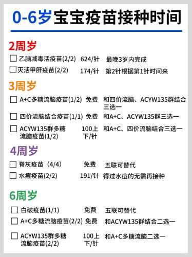 备孕打疫苗要多少钱-第1张图片