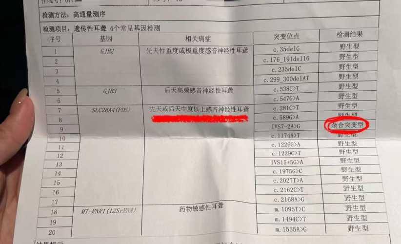 婴儿为何会出现耳聋情况-第1张图片