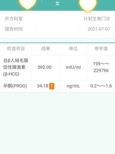 孕4周多就孕反正常吗-第1张图片