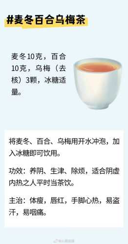 坐月子期间上火怎么办-第1张图片