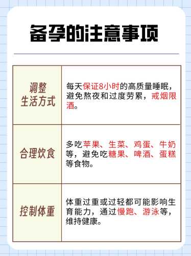 高吉星片备孕可以吃吗-第1张图片