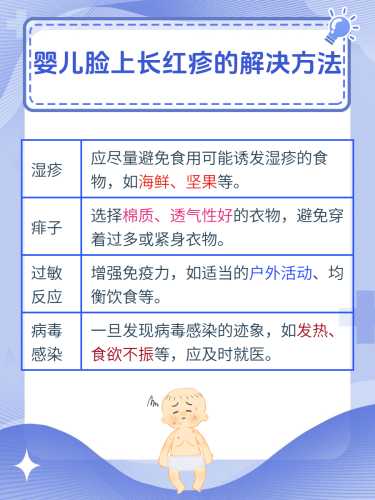 新生儿为何会有湿疹-第1张图片