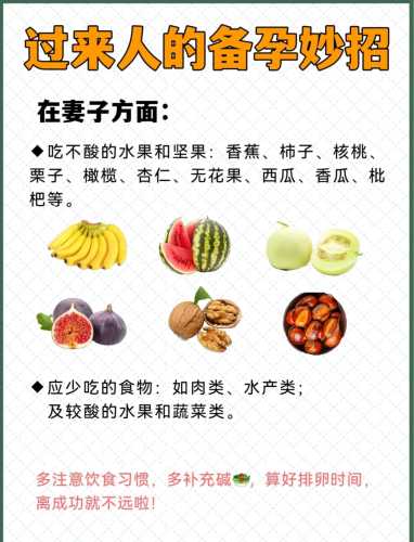 备孕的时候都吃什么好-第1张图片