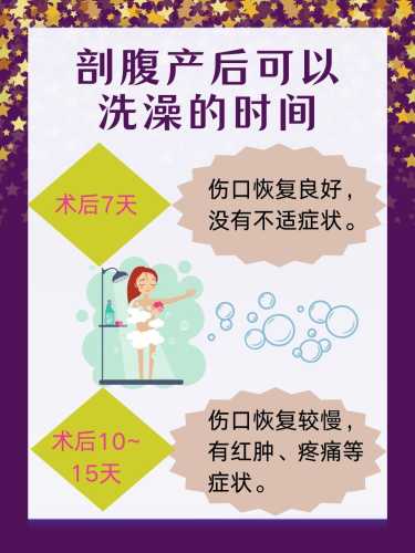 剖腹产后多久可以下床-第1张图片