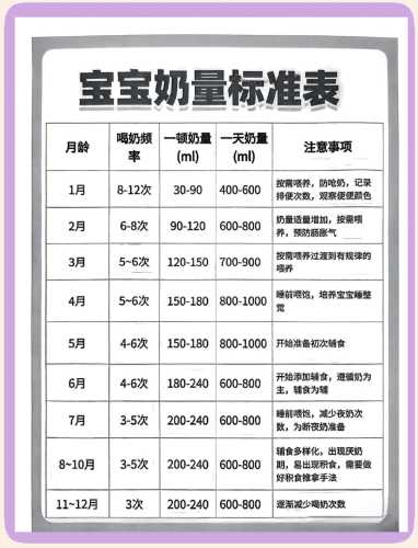 8个月婴儿发育标准是什么-第1张图片