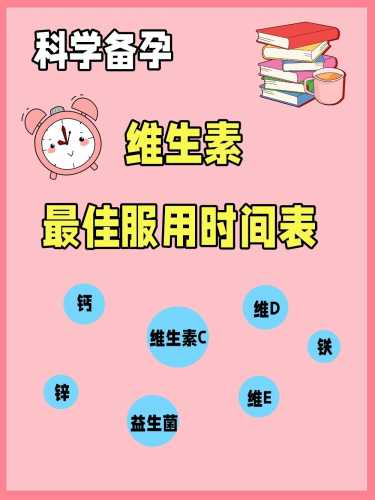备孕吃钙片何时吃好-第1张图片