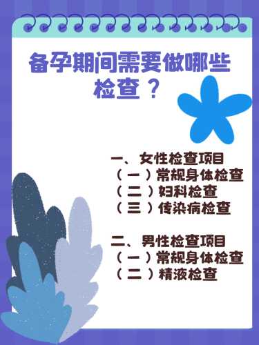 备孕检查最重要的项目是什么-第1张图片