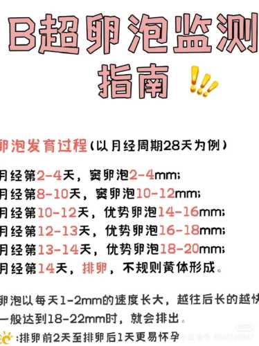 促卵泡素高备孕怎么处理-第1张图片