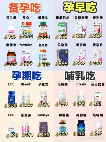 备孕多久吃叶酸比较好-第1张图片