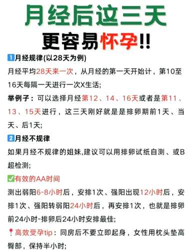 备孕月经延迟七天咋办-第1张图片