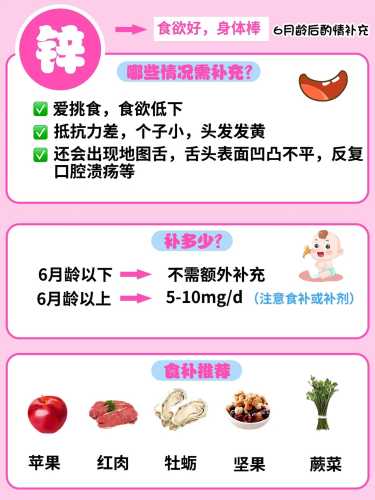 婴儿如何补镁-第1张图片