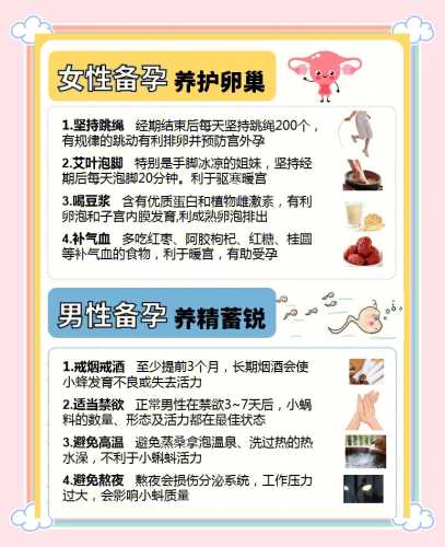 备孕医生让同房该怎么办-第1张图片