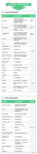 可以做试管婴儿吗-第1张图片
