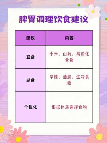 坐月子能吃羊肉吗-第1张图片