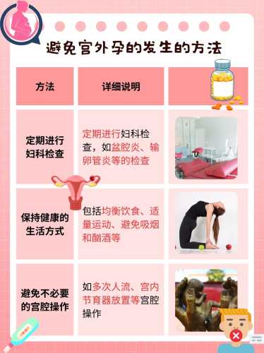 人流后备孕要做哪些检查-第1张图片
