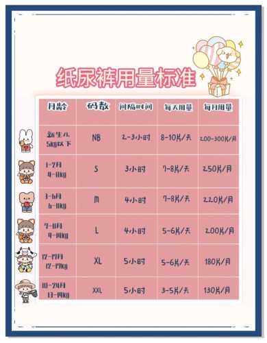 纸尿裤排名怎么选-第1张图片
