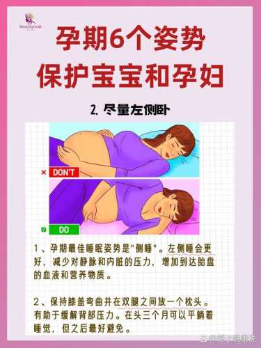 怀孕能同房什么姿势安全-第1张图片