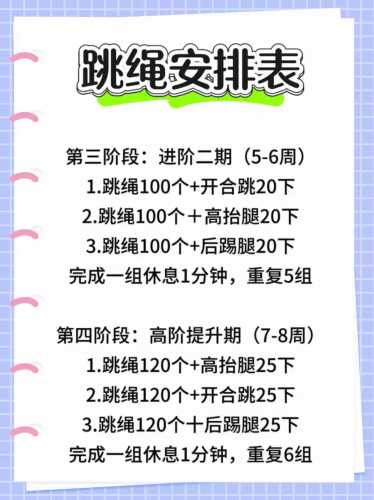 怀孕前两月能跳绳吗-第1张图片