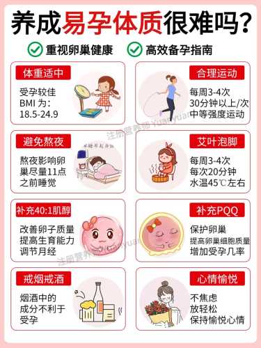 生活环境不好要怎么备孕-第1张图片