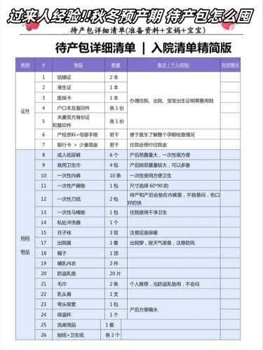 6.11预产期待产包咋准备-第1张图片