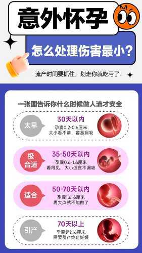备孕四大误区包括哪些-第1张图片