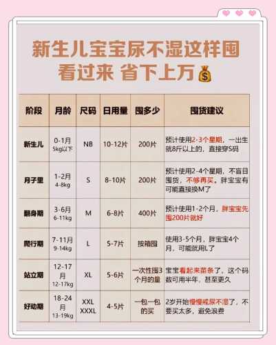 孩子几岁还需要带尿不湿-第1张图片