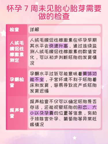 孕7周孕反严重吗-第1张图片